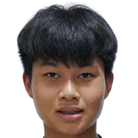 Chanwitcha Chumswad foto de rosto