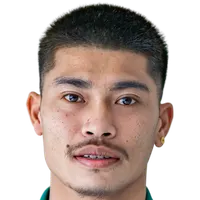 Jirapan Phasukihan foto de rosto