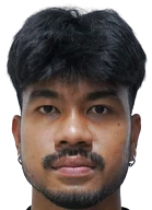 Nont Muangngam headshot
