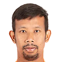 Pathomchai Sueasakul foto de rosto