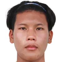 Phiraphat Khamphaeng foto de rosto