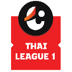 Thailand country flag