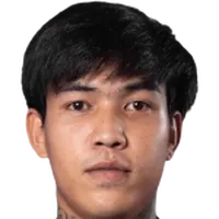 Wanchat Choosong foto de rosto