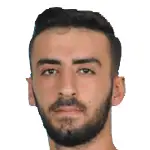 Yusuf Karagöz foto de rosto