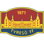 Tyresö Women Logotipo del equipo