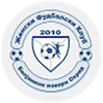 Biljanini Izvori W logo