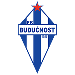 Budućnost Podgorica W logo