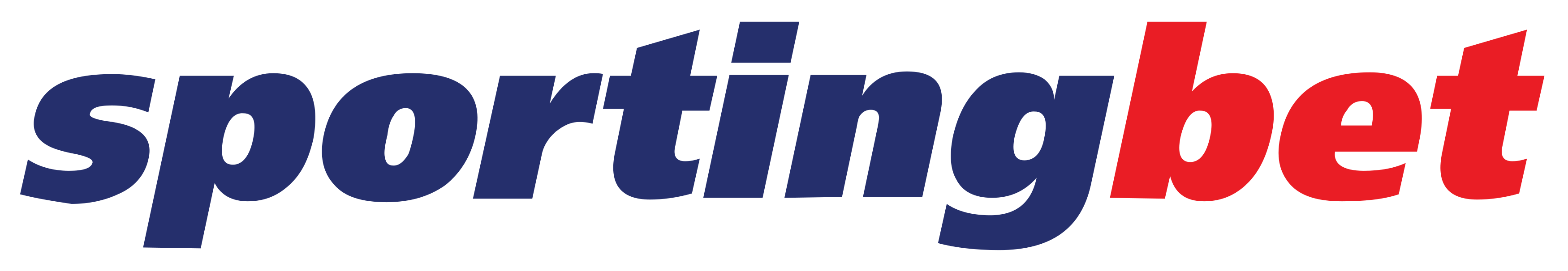 sportingbet logo